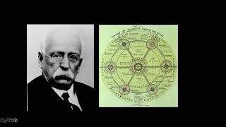 The Historical Context for the Belvedere Neighborhood