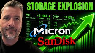 AI Memory Stocks (MU, SNDK) Just Had a Historic Day