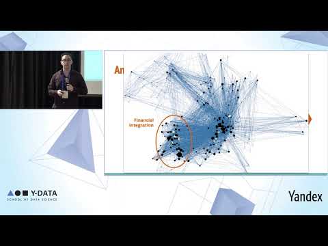 Demo Day 2019 - Fundbox Project