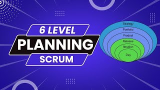 6 level of planning in Scrum I sprint planning explained I sprint planning meeting in scrum