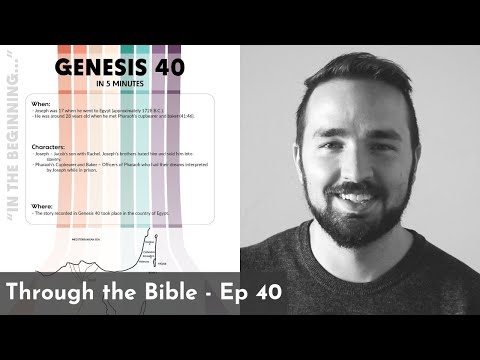 Genesis 40 Summary in 5 Minutes - 5MBS