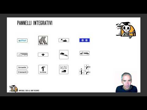 007  Pannelli Integrativi. Non si trovano da soli perché integrano...