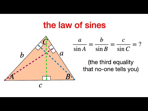 the secret behind the law of sines