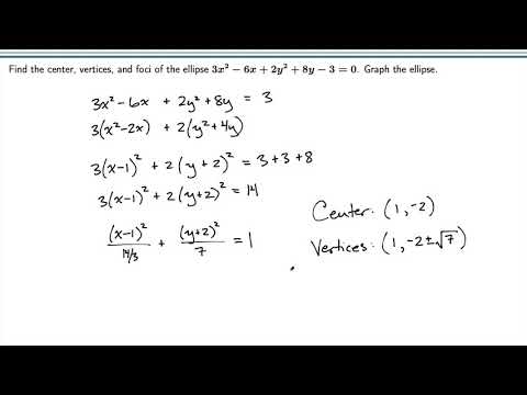Example Writing Equation of Ellipse in Standard Form and Identifying Key Features 2