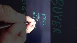 Download lagu Buyer Meaning in Hindi, mp3 Download lagu Buyer Meaning in Hindi, mp3