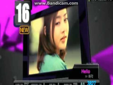 K-Chart 20 ~ 11 230911