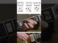 Easy Jazz Chords 3 Levels Beginner To Pro Jazzchords