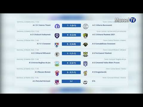 Jurnal MUSCEL TV 22.03.2022 Sport – fotbal – CJ Nord