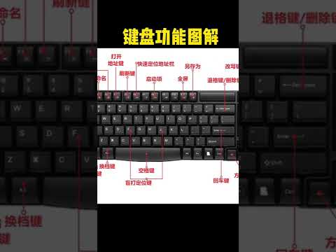 一定要先认清楚所有键的功能