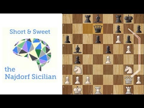 Short & Sweet: The Najdorf Sicilian (Part 1)