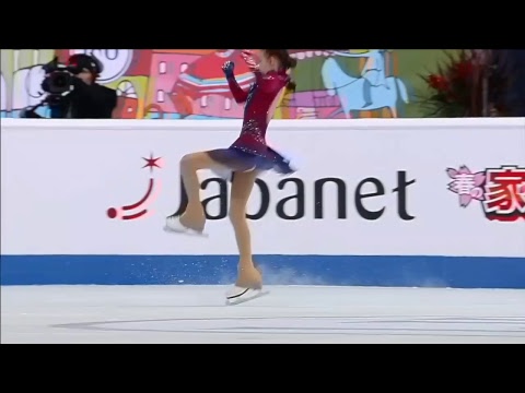 2019 World Junior Figure Skating Championships