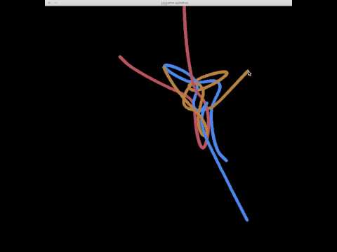 Pyplanets Python Gravitational Simulator