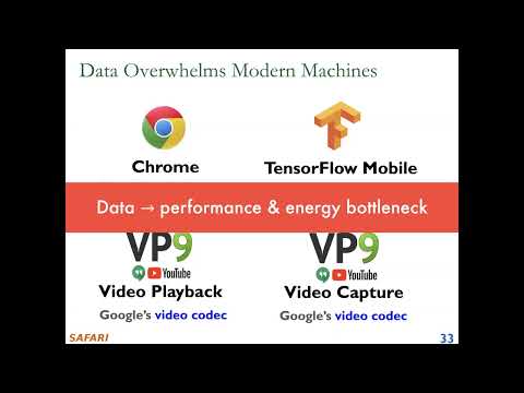 Onur Mutlu : Memory-centric Computing