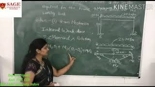 PLASTIC ANALYSIS OF FRAME-  NUMERICAL ( Beam Mechanism solve)