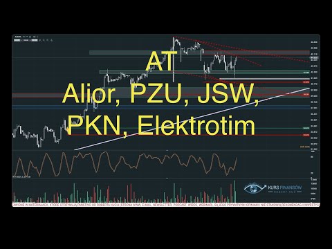 AT na dziś walorów- Alior, PZU 12min 30sek, JSW 20min 54sek, PKN 28min 45sek, Elektrotim 34min 12sek