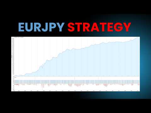 Video Eurjpy Awesome Oscillator Master MT4
