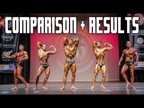 Natural Classic Physique World Championship Comparisons + Results (IPE)