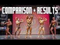 Natural Classic Physique World Championship Comparisons + Results (IPE)
