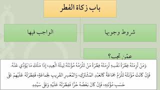 صورة 07 شرح عمدة الفقه الشيخ - عامر بهجت - الزكاة زكاة الفطر