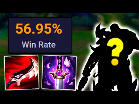 This Champion is now the HIGHEST WINRATE Mid Laner in Season 12, and I drop 38+ kills on him