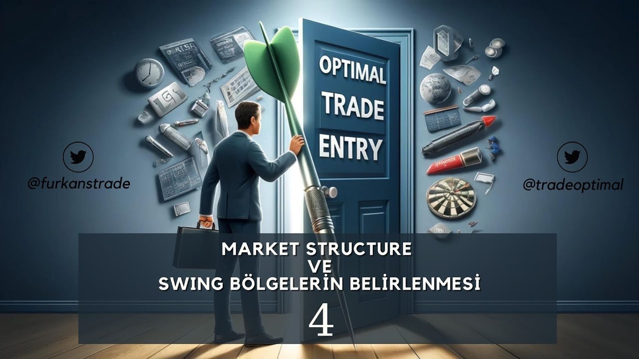 Market Structure ve Swing Bölgelerin Belirlenmesi 4 (OTE-2024)