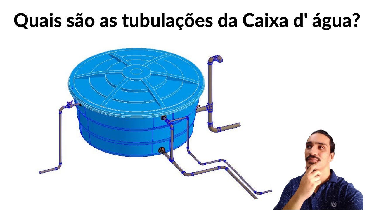 Caixa d'água: detalhamento das tubulações