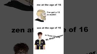 Zen is just different 🤯#vitality #esport #meme #rocketleague #rlcs #zen