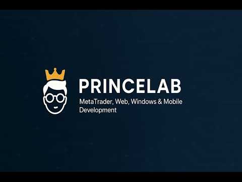 Video MT4 Trendline Toolbox