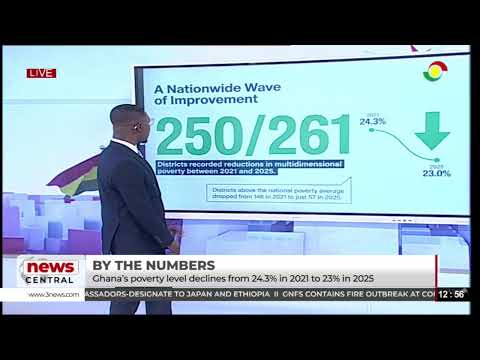 LIVE: News Central || 19-05-2026