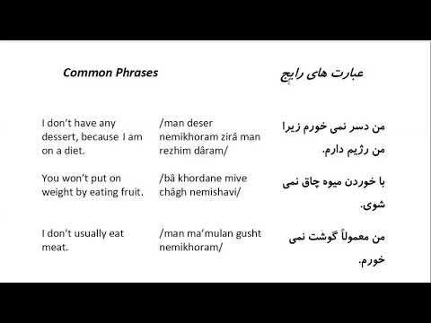 Farsi Conversation: Most Common Words and Phrases: Lesson 92: Healthy foods