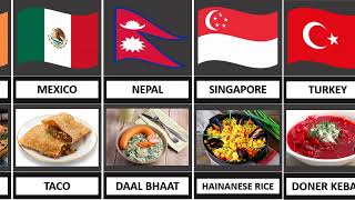 A Taste of Culture: National Foods that Define Different Countries