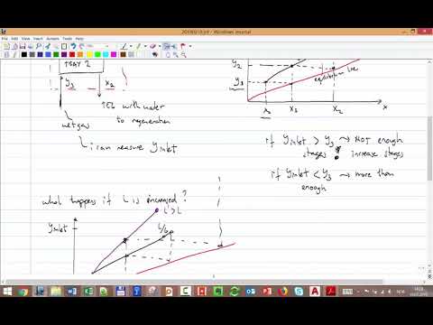 Course introduction HC processing