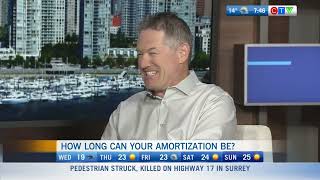 Weighing Your Amortization Options