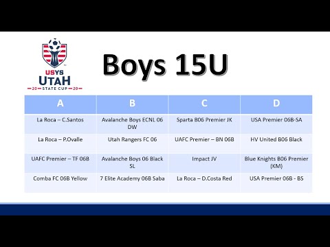 Boys 15U Utah State Cup 2020 Draw