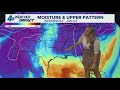 New Orleans Weekend Weather Forecast: Temps in the 90s, extreme UV rays