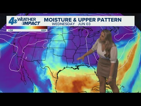 New Orleans Weekend Weather Forecast: Temps in the 90s, extreme UV rays