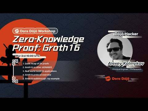 Zero-Knowledge Proof: Groth16