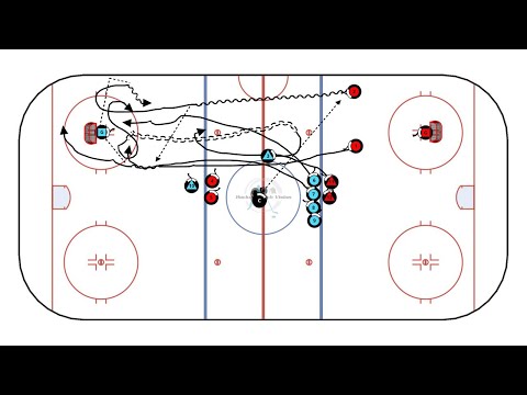 Czech 2vs1 to 2vs3 Chaser
