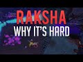 What makes Raksha HARD