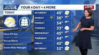 Pittsburgh: Monitoring river levels, tracking snow this weekend | February 21