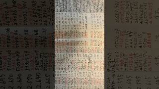 当たり前体操は当たり前ではない #shorts