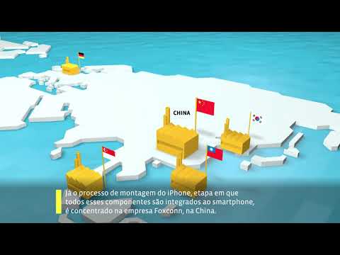 How iPhone Production Explains Globalization