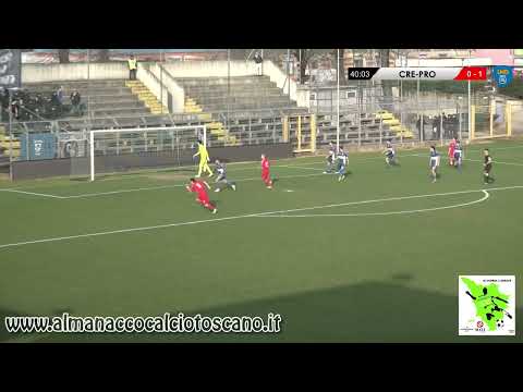 Serie D Girone D Crema - Pro Sesto 1-3