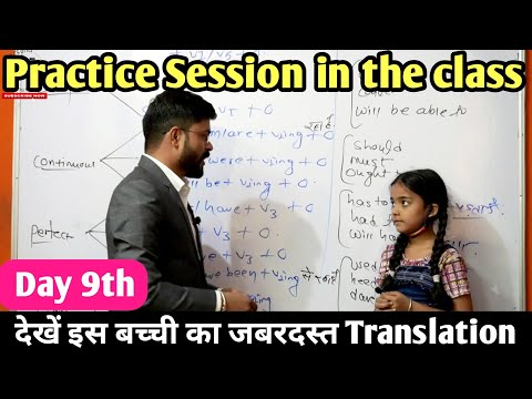 Day 1st Basic English पहले दिन से इंग्लिश सीखे