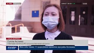 БЮДЖЕТТІҢ 400 МЛННАН АСТАМ ҚАРЖЫСЫН ЖЫМҚЫРМАҚ БОЛҒАН АҒАЙЫНДЫ КӘСІПКЕРЛЕРГЕ ҮКІМ ШЫҚТЫ