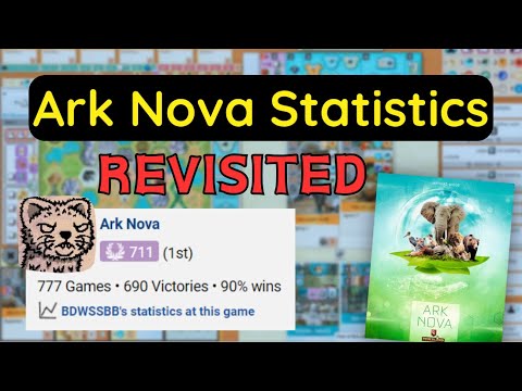 Ark Nova Top 20 Stat Trends