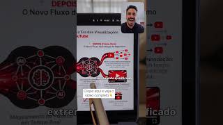 YouTube MUDOU a forma de contabilizar suas Views (ficou rápido crescer um canal)