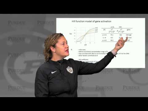 nanoHUB-U Biodesign L3.2: Gene Circuits - Simple Models of Gene Expression