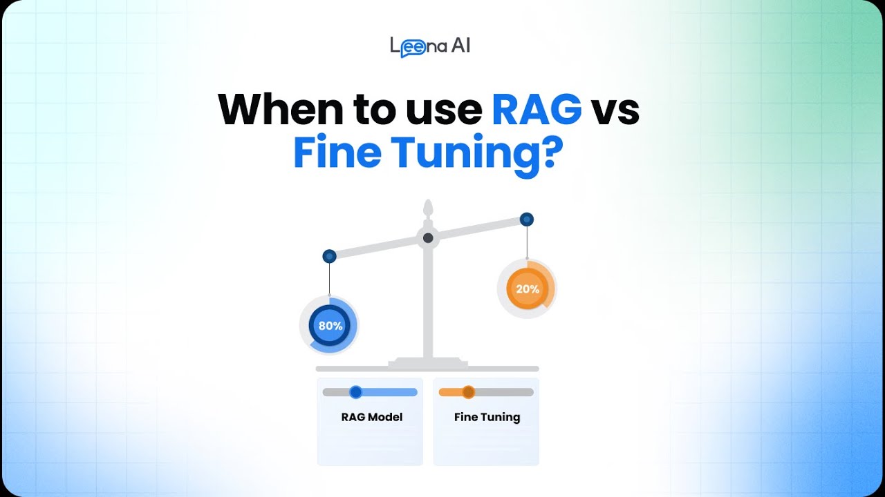 Generative AI 101: When to use RAG vs Fine Tuning?