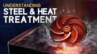 Understanding Steels and Heat Treatment